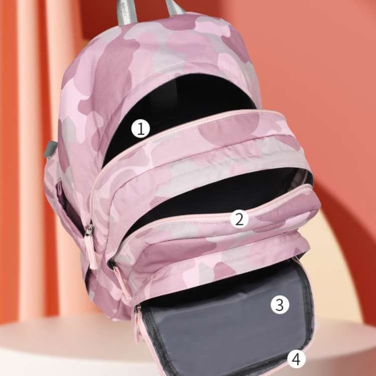 子どもリュック キッズ向け多機能リュック