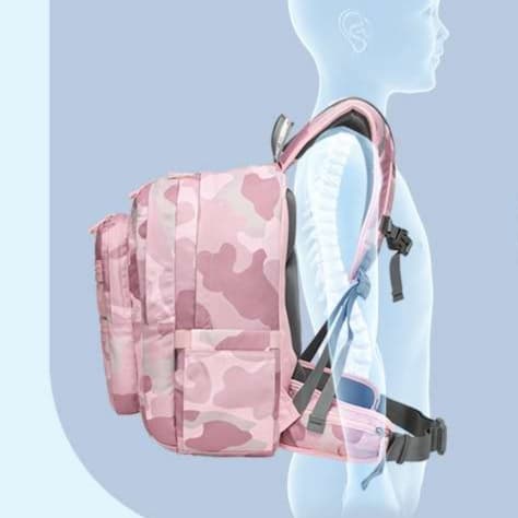 子どもリュック キッズ向け多機能リュック